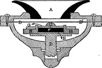 An illustration from The telephone system of the British post office. A practical handbook (1901)
