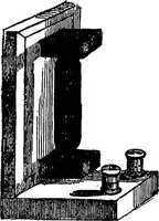 An illustration from The telephone system of the British post office. A practical handbook (1901)