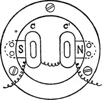 An illustration from The telephone system of the British post office. A practical handbook (1901)