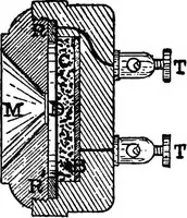 An illustration from The telephone system of the British post office. A practical handbook (1901)