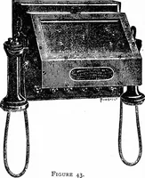 Picture 37 of 101 from The telephone system of the British post office. A practical handbook (1901), leaf 69
