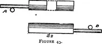 An illustration from The telephone system of the British post office. A practical handbook (1901)