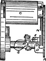 An illustration from The telephone system of the British post office. A practical handbook (1901)