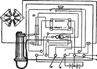 An illustration from The telephone system of the British post office. A practical handbook (1901)