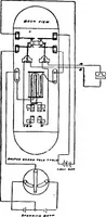 An illustration from The telephone system of the British post office. A practical handbook (1901)