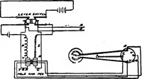 An illustration from The telephone system of the British post office. A practical handbook (1901)