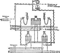 Picture 55 of 101 from The telephone system of the British post office. A practical handbook (1901), leaf 97