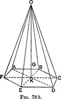 An illustration from The elements of applied mathematics including kinetics, statics, and hydrostatics (1894)