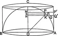 Picture 8 of 31 from The elements of applied mathematics including kinetics, statics, and hydrostatics (1894), leaf 145