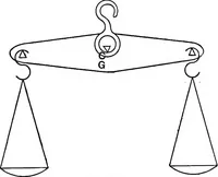 An illustration from The elements of applied mathematics including kinetics, statics, and hydrostatics (1894)