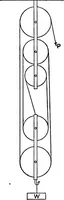 An illustration from The elements of applied mathematics including kinetics, statics, and hydrostatics (1894)