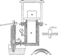 An illustration from The elements of applied mathematics including kinetics, statics, and hydrostatics (1894)