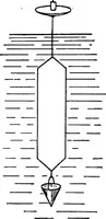 An illustration from The elements of applied mathematics including kinetics, statics, and hydrostatics (1894)