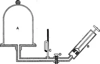 An illustration from The elements of applied mathematics including kinetics, statics, and hydrostatics (1894)