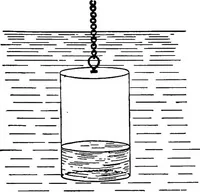 An illustration from The elements of applied mathematics including kinetics, statics, and hydrostatics (1894)