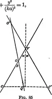 An illustration from Elements of analytic geometry (1916)