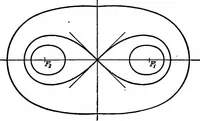 An illustration from Elements of analytic geometry (1916)