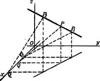 An illustration from Elements of analytic geometry (1916)
