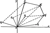 Picture 2 of 25 from Elements of analytic geometry (1916), leaf 29