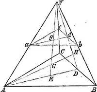 Picture 7 of 24 from An elementary treatise on mechanics for the use of the junior classes at the university ... With a collection of examples (1863), leaf 100