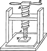 An illustration from An elementary treatise on mechanics for the use of the junior classes at the university ... With a collection of examples (1863)