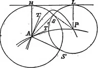 Picture 21 of 24 from An elementary treatise on mechanics for the use of the junior classes at the university ... With a collection of examples (1863), leaf 239