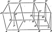 An illustration from The normal elementary geometry : embracing a brief treatise on mensuration and trigonometry : designed for academies, seminaries, high schools, normal schools, and advanced classes in common schools (1884)