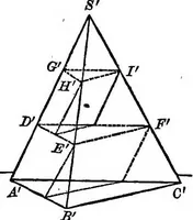 An illustration from The normal elementary geometry : embracing a brief treatise on mensuration and trigonometry : designed for academies, seminaries, high schools, normal schools, and advanced classes in common schools (1884)