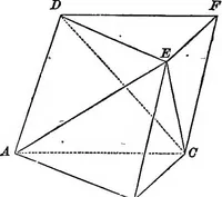 An illustration from The normal elementary geometry : embracing a brief treatise on mensuration and trigonometry : designed for academies, seminaries, high schools, normal schools, and advanced classes in common schools (1884)