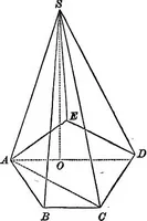 An illustration from The normal elementary geometry : embracing a brief treatise on mensuration and trigonometry : designed for academies, seminaries, high schools, normal schools, and advanced classes in common schools (1884)