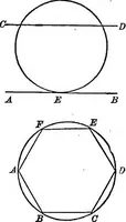 An illustration from The normal elementary geometry : embracing a brief treatise on mensuration and trigonometry : designed for academies, seminaries, high schools, normal schools, and advanced classes in common schools (1884)