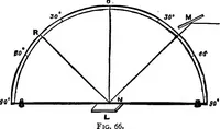 Picture 46 of 147 from Elementary physics (1889), leaf 102