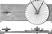 Picture 47 of 147 from Elementary physics (1889), leaf 103