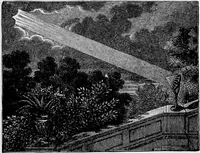 Picture 54 of 147 from Elementary physics (1889), leaf 112