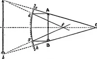 Picture 56 of 147 from Elementary physics (1889), leaf 116