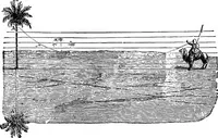 Picture 63 of 147 from Elementary physics (1889), leaf 121