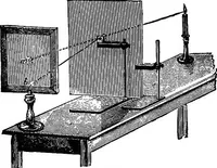 An illustration from Elementary physics (1889)