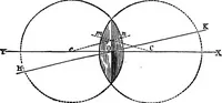 Picture 68 of 147 from Elementary physics (1889), leaf 126