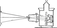 Picture 70 of 147 from Elementary physics (1889), leaf 131