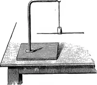 An illustration from Elementary physics (1889)