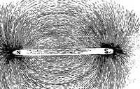 An illustration from Elementary physics (1889)