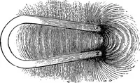 Picture 85 of 147 from Elementary physics (1889), leaf 163