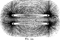 Picture 86 of 147 from Elementary physics (1889), leaf 164