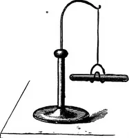An illustration from Elementary physics (1889)