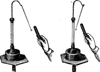 An illustration from Elementary physics (1889)
