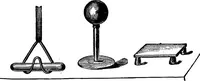 Picture 99 of 147 from Elementary physics (1889), leaf 182