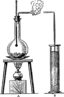 An illustration from Elementary physics (1889)