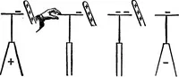 Picture 104 of 147 from Elementary physics (1889), leaf 190