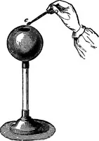 Picture 106 of 147 from Elementary physics (1889), leaf 193
