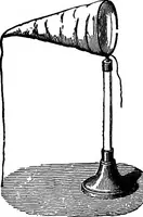 Picture 108 of 147 from Elementary physics (1889), leaf 193